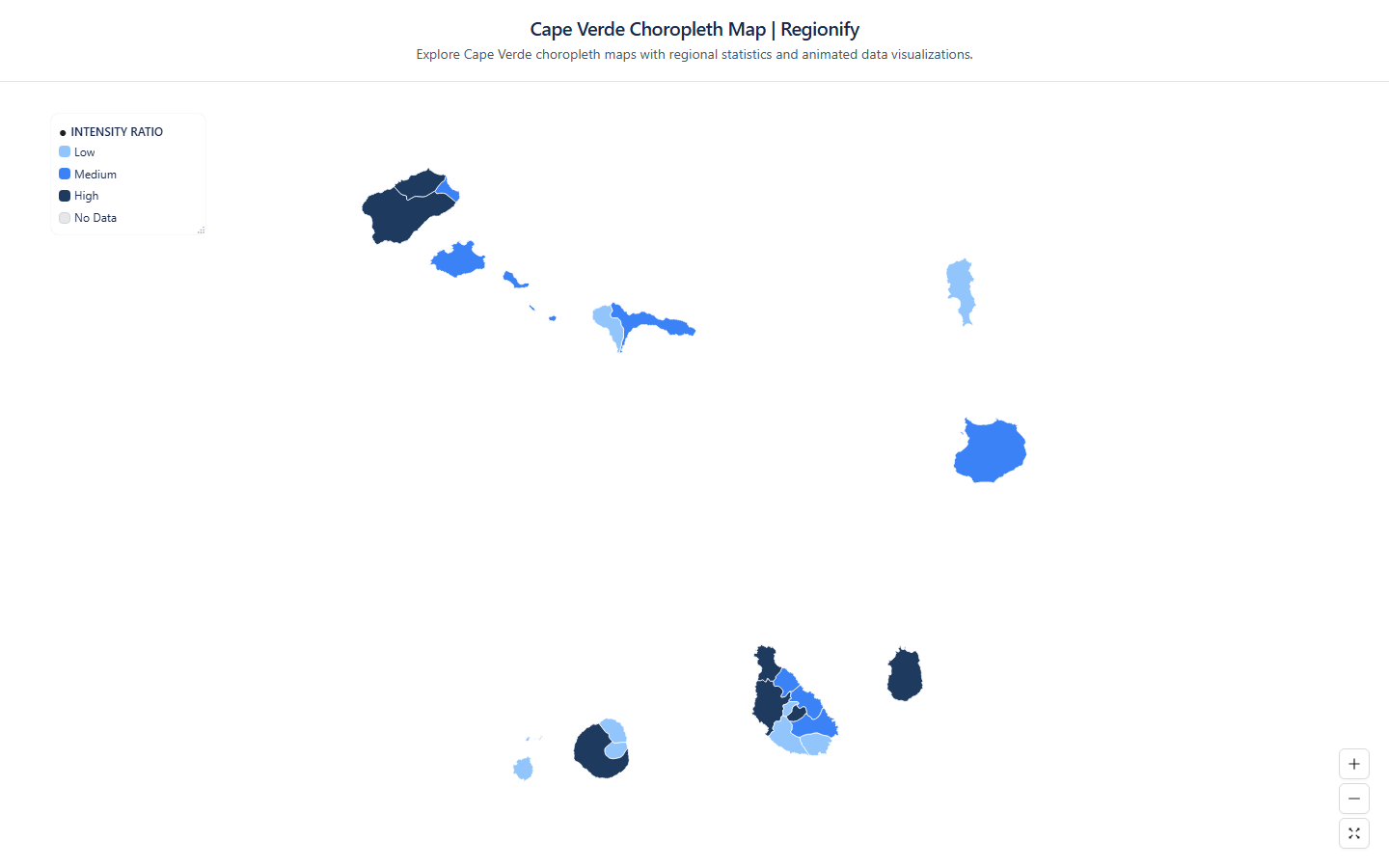Public share page