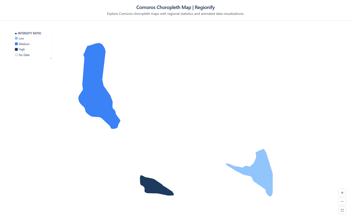 Public share page